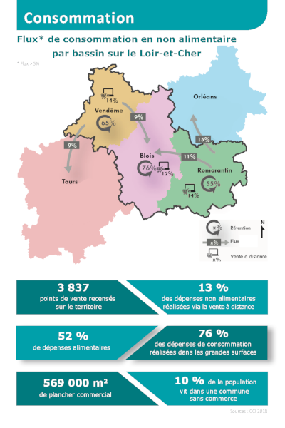 carte touristique du loir et cher