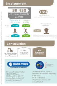CHIFFRES2021 07educationconstruction