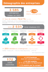 CHIFFRES2023 03entreprises